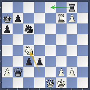 Topalov-Caruana, after 36.Nc4