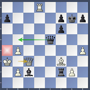 Topalov-Anand, after 33.Qc3?? 