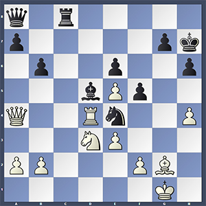 Van Wely-Eljanov, after 32...Kh7.