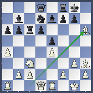 Giri vs Nepomniachtchi, after 17.Bxh6!