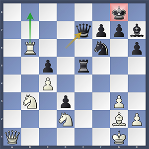 Rapport vs Carlsen, after 29...Qe7.