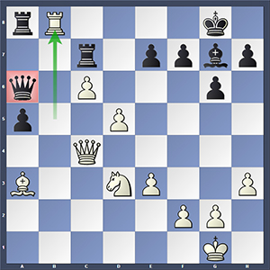 Caruana vs Kumar Jena, after 36.Rb8+