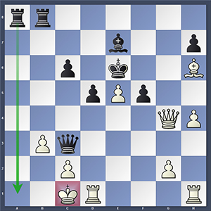 Dragnev vs Yu Yangyi, after 26...f5.